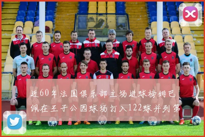 近60年法国俱乐部主场进球榜姆巴佩在王子公园球场打入122球并列第三